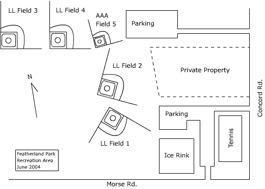 Featherland Park site plan