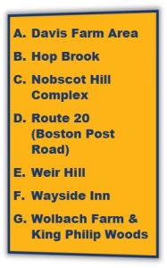Sudbury Map key