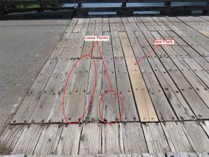 Close-up of the east end of the bridge deck showing degraded wood surfaces with dark staining and splitting, indicating long-term wear and exposure. Two of the planks are circled and labelled as loose planks, and one of the planks is labelled as a new plank.