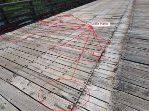 View of the timber bridge deck midspan looking west, revealing worn and uneven planks with scattered darkened areas suggesting moisture exposure. Eight portions are circled and labelled as loose planks.