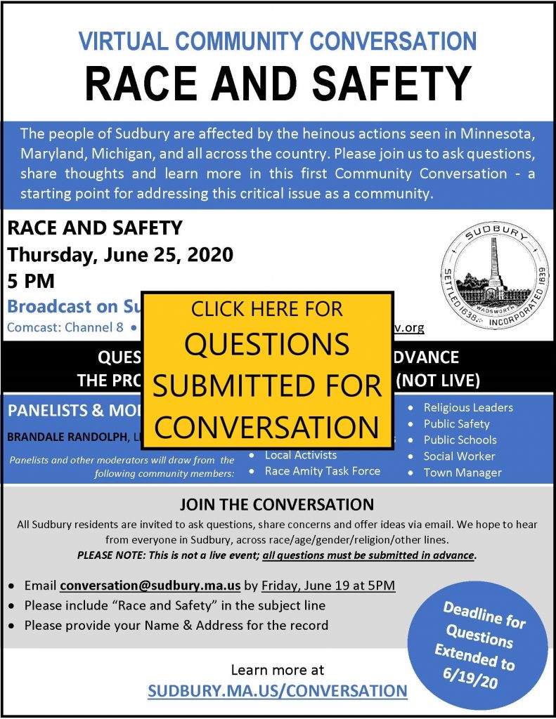 View the questions submitted for conversation
